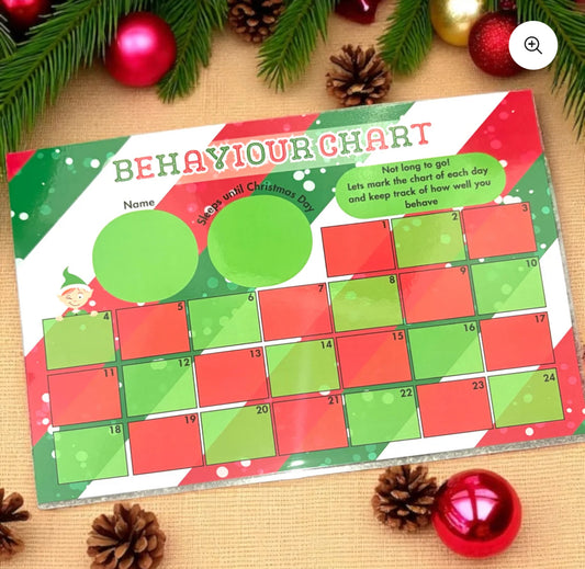 Elf behaviour chart
